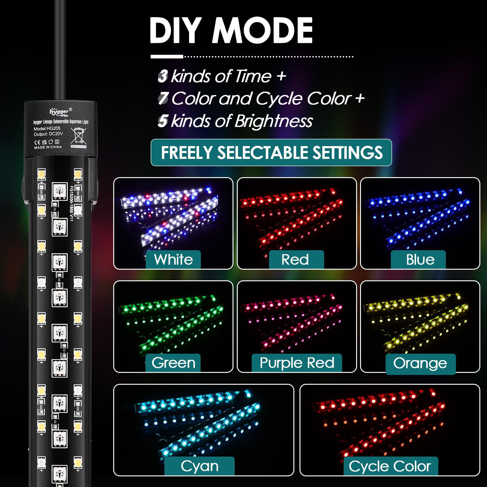 hygger gros plan sur perles LED montrant qualité et longévité