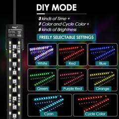 hygger gros plan sur perles LED montrant qualité et longévité
