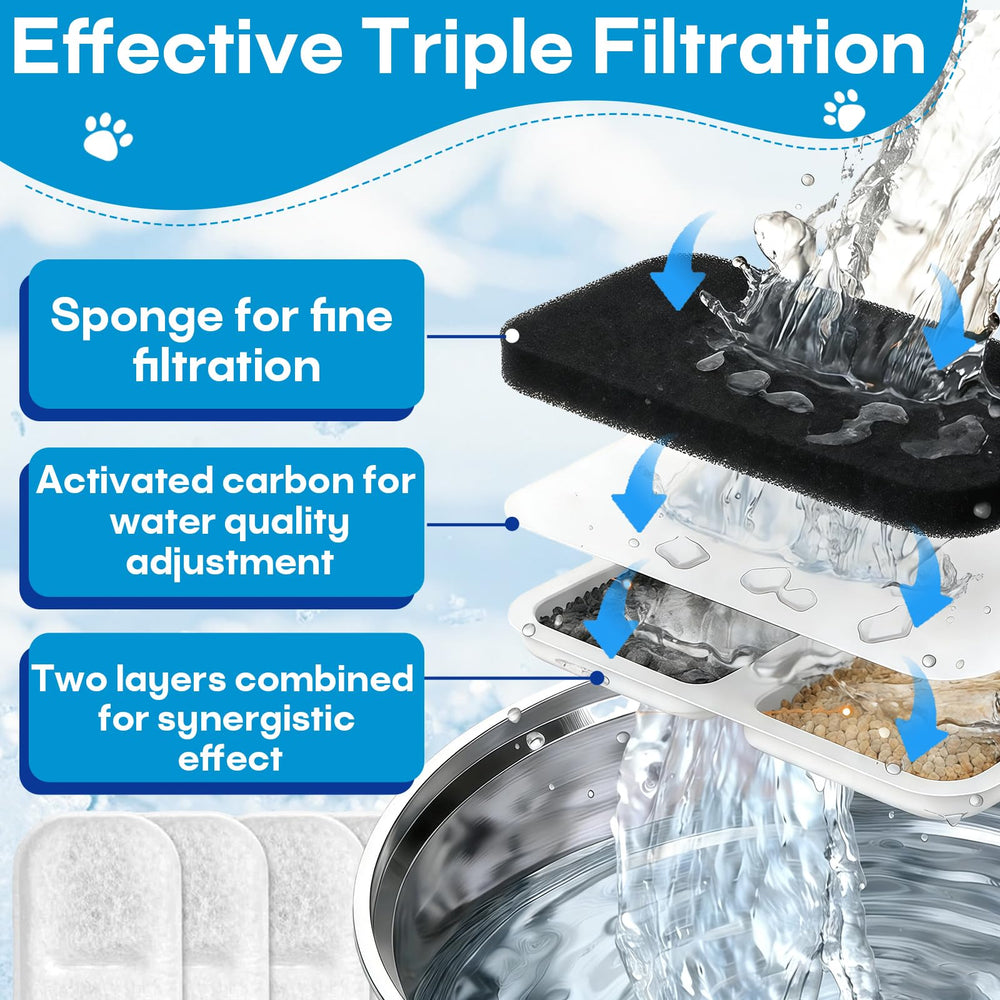 Hyparade filtre installé sur une fontaine inox circulation améliorée de l'eau