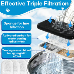Hyparade filtre installé sur une fontaine inox circulation améliorée de l'eau