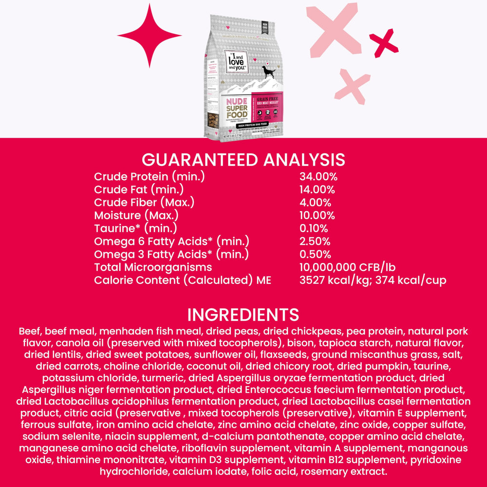 I AND LOVE AND YOU détail ingrédients superaliments offrant antioxydants