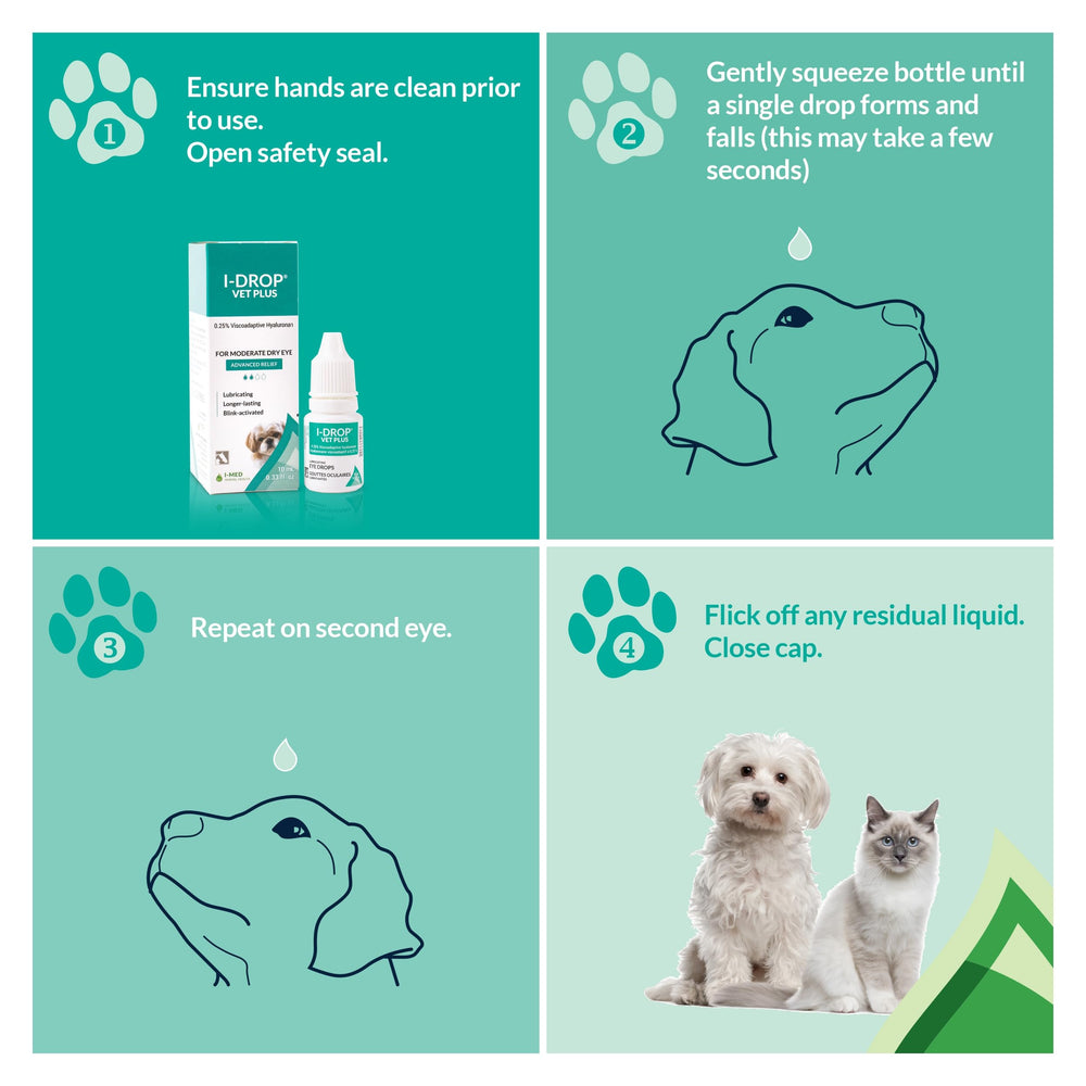 I-DROP Vet Plus comparaison taille du flacon 10 ml pour usage pratique