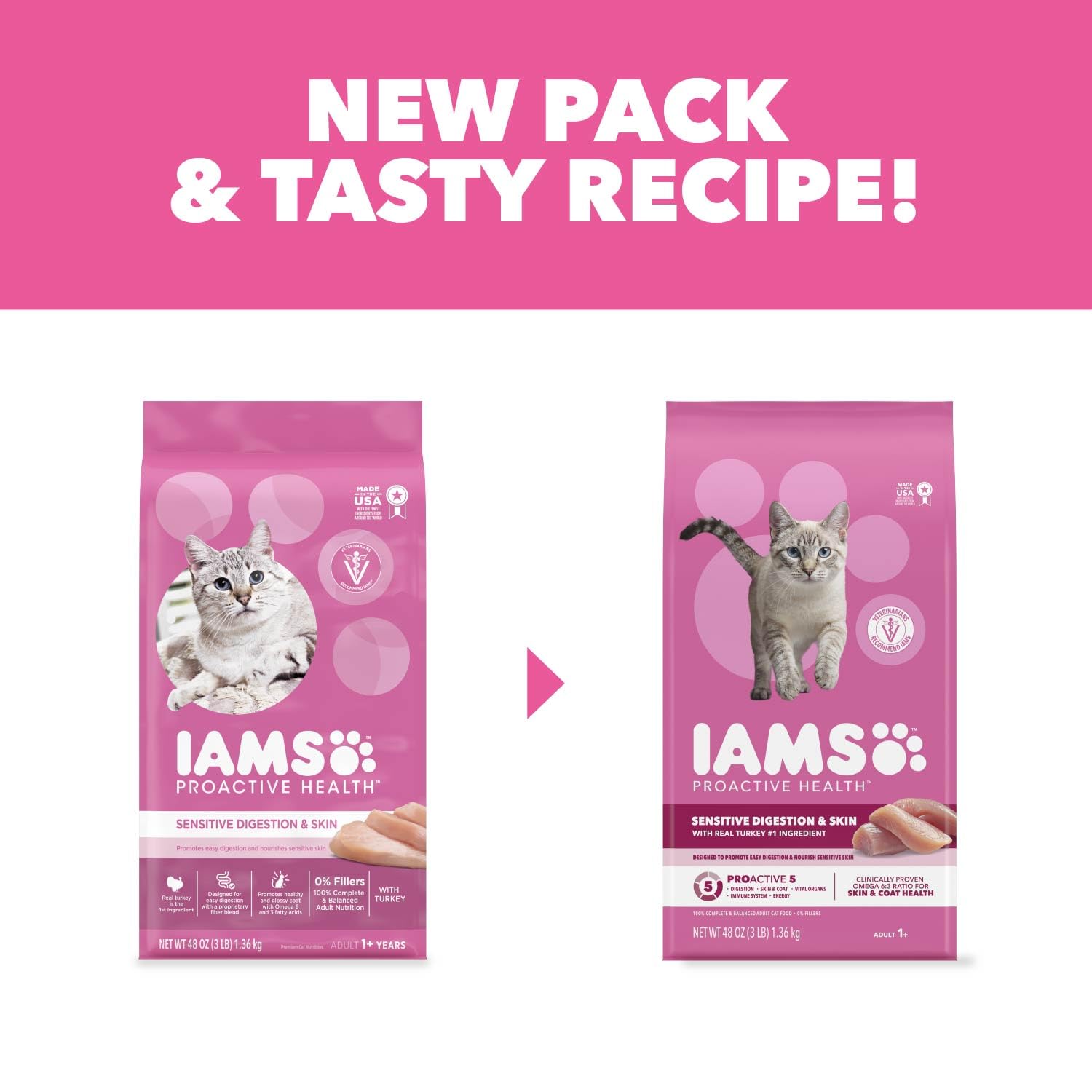 IAMS gros plan viande de dinde, met en valeur source protéique réelle