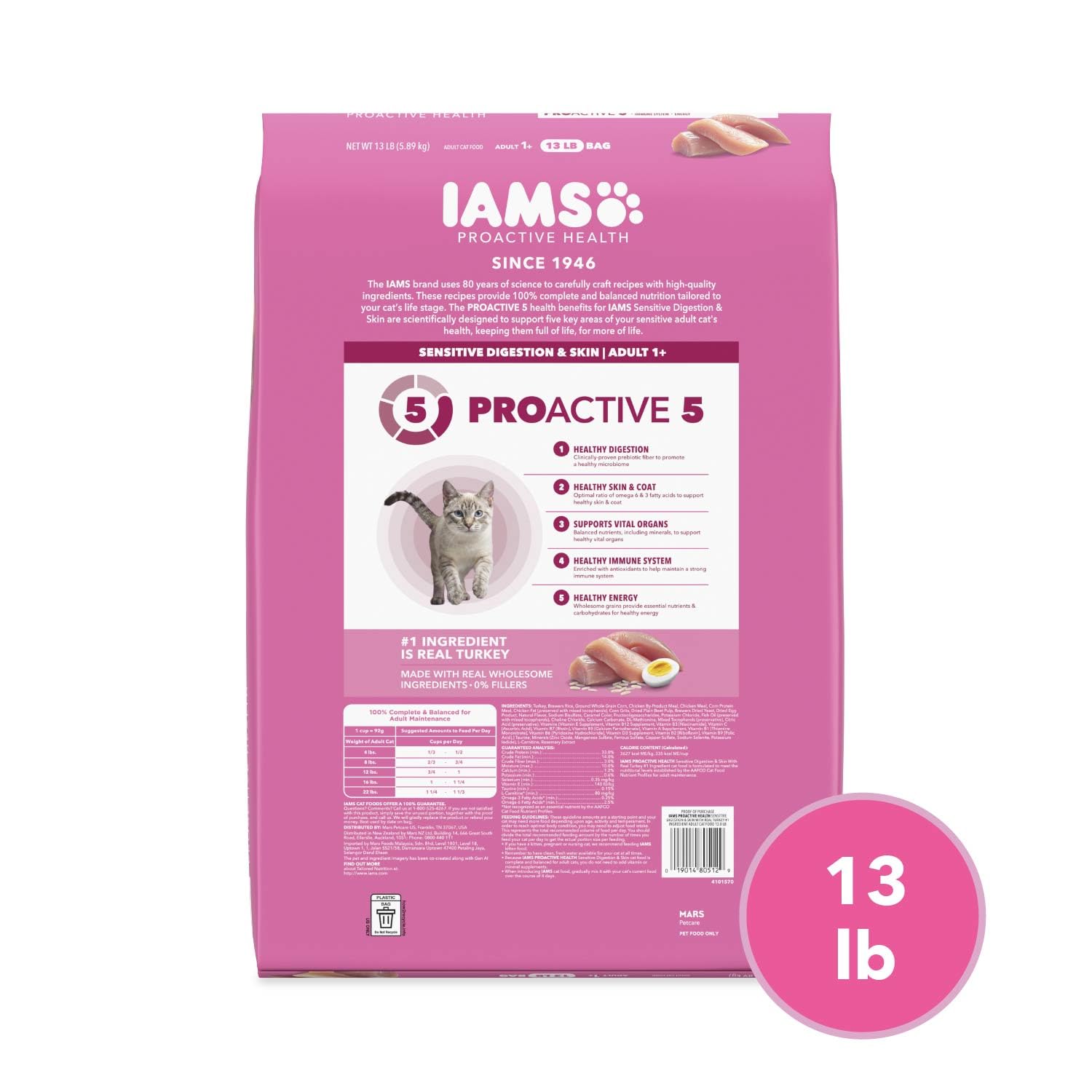IAMS sac 13 lb posé dans cuisine pour stockage et valeur
