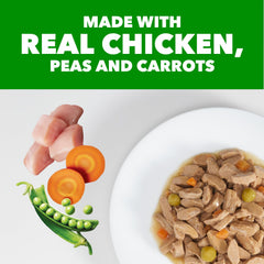 IAMS sachet ouvert avec pâtée, facilité d'utilisation