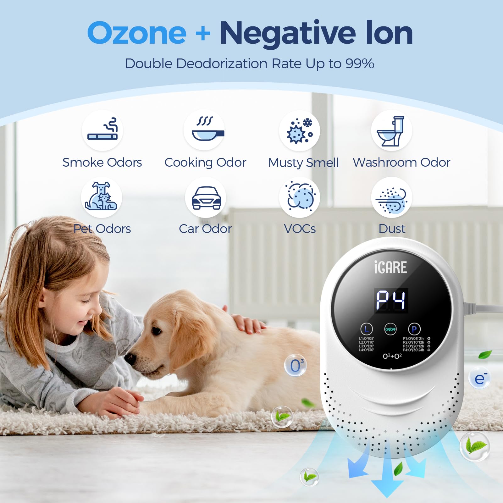 ICARE gros plan sur la grille de sortie ozone, bénéfice diffusion efficace des ions