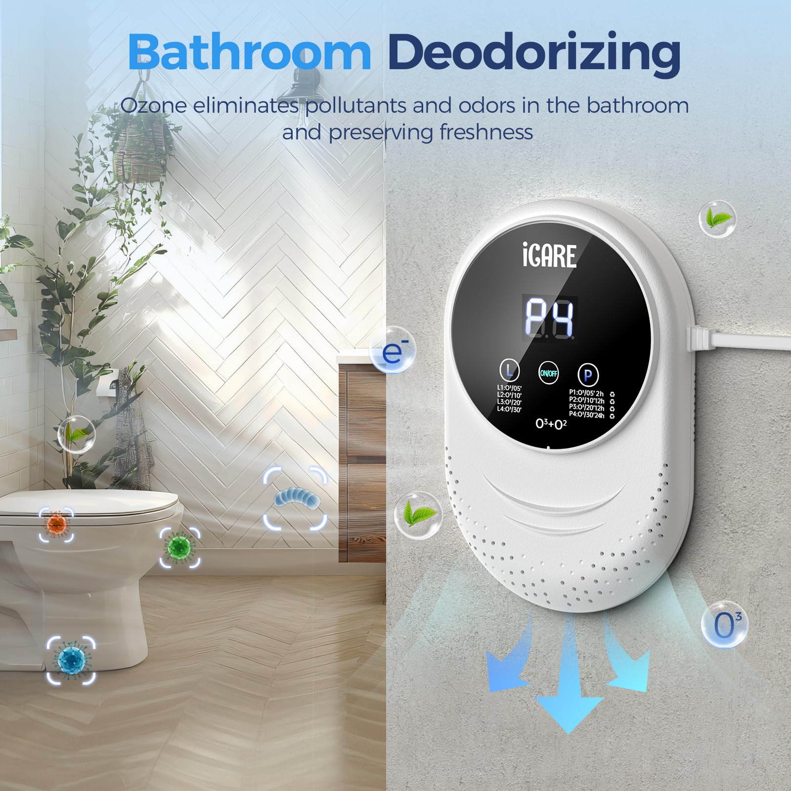 ICARE panneau de commandes avec boutons L et P visibles, bénéfice réglages personnalisés