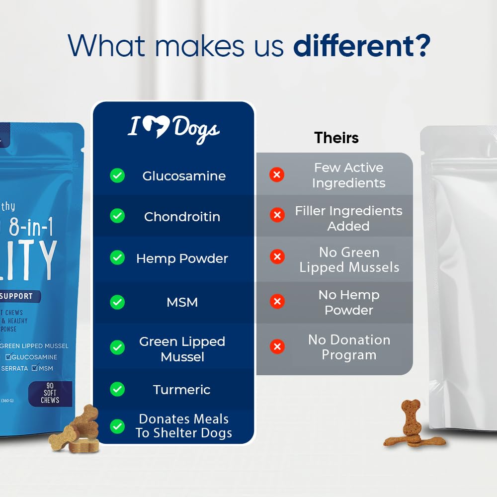 iHeartDogs comparaison taille chew près d'une pièce pour échelle