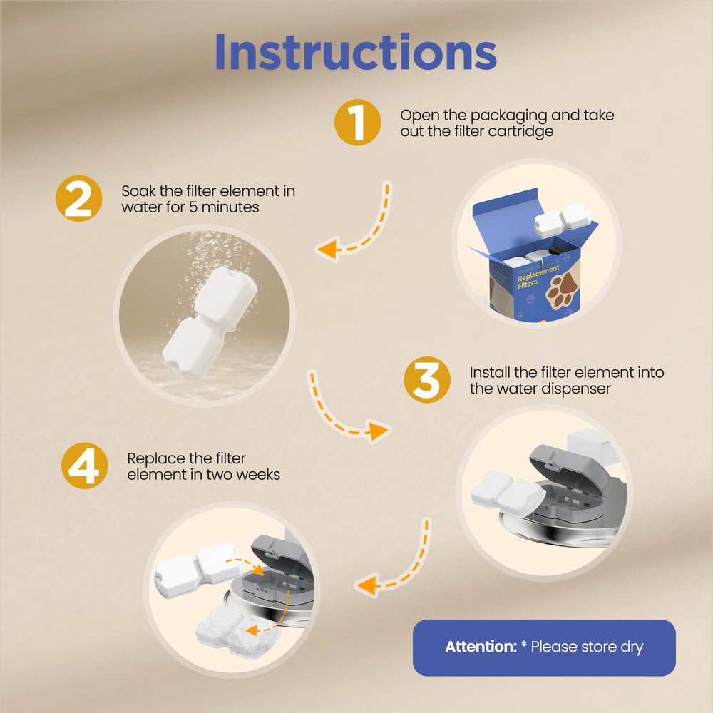 IHOUONE instructions d'activation immersion 5 minutes pour performance