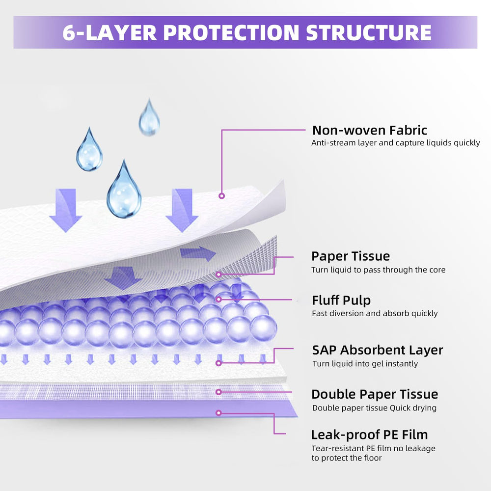 IMMCUTE cœur SAP transformant liquide en gel pour retenir l'urine
