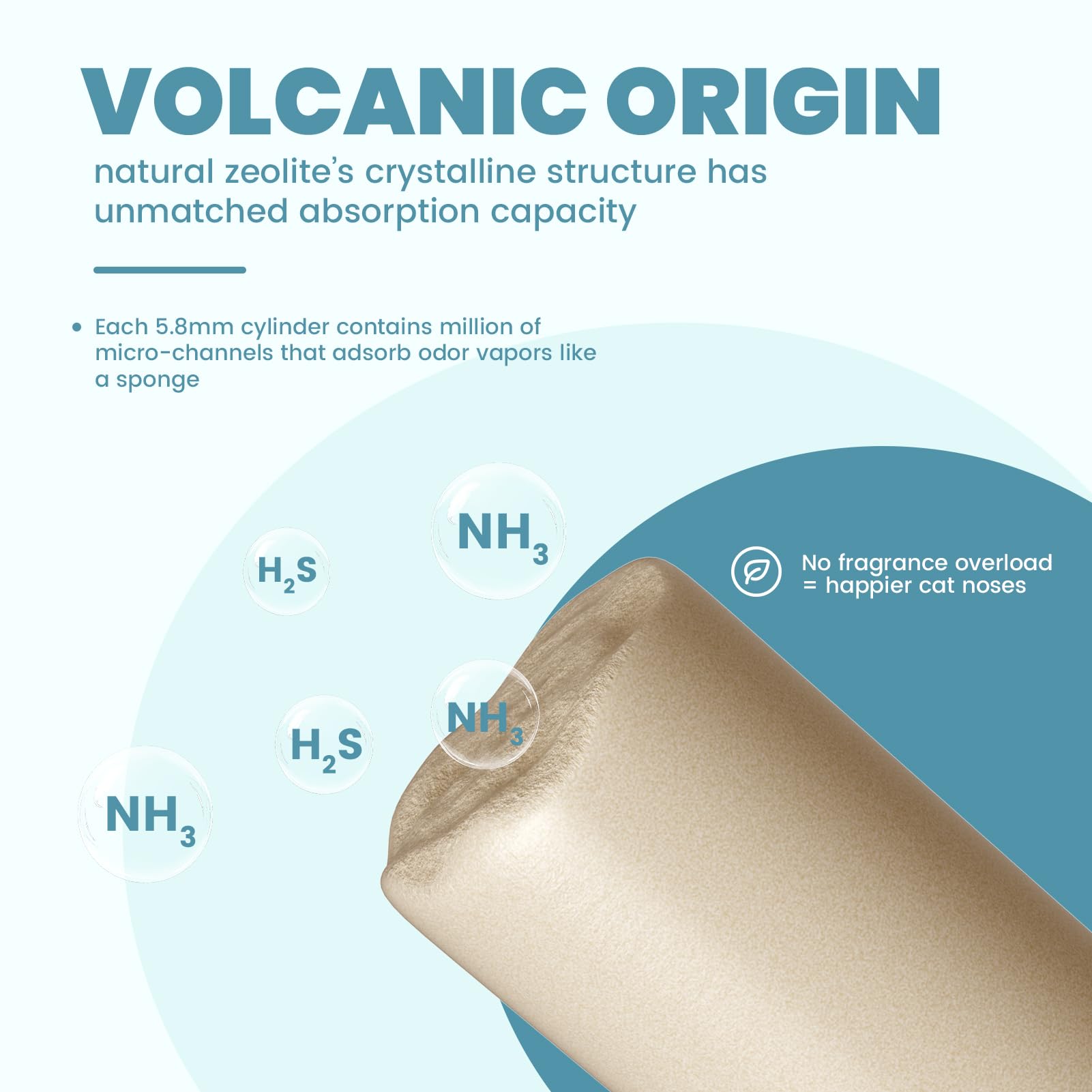 IMMHABI tapis absorbant en place réduisant les éclaboussures
