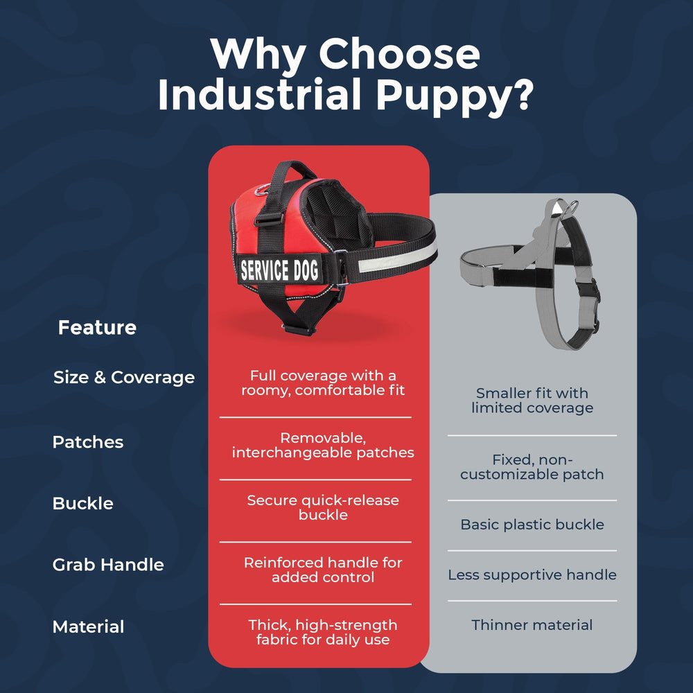 Industrial Puppy patches amovibles pour identification sans distraction