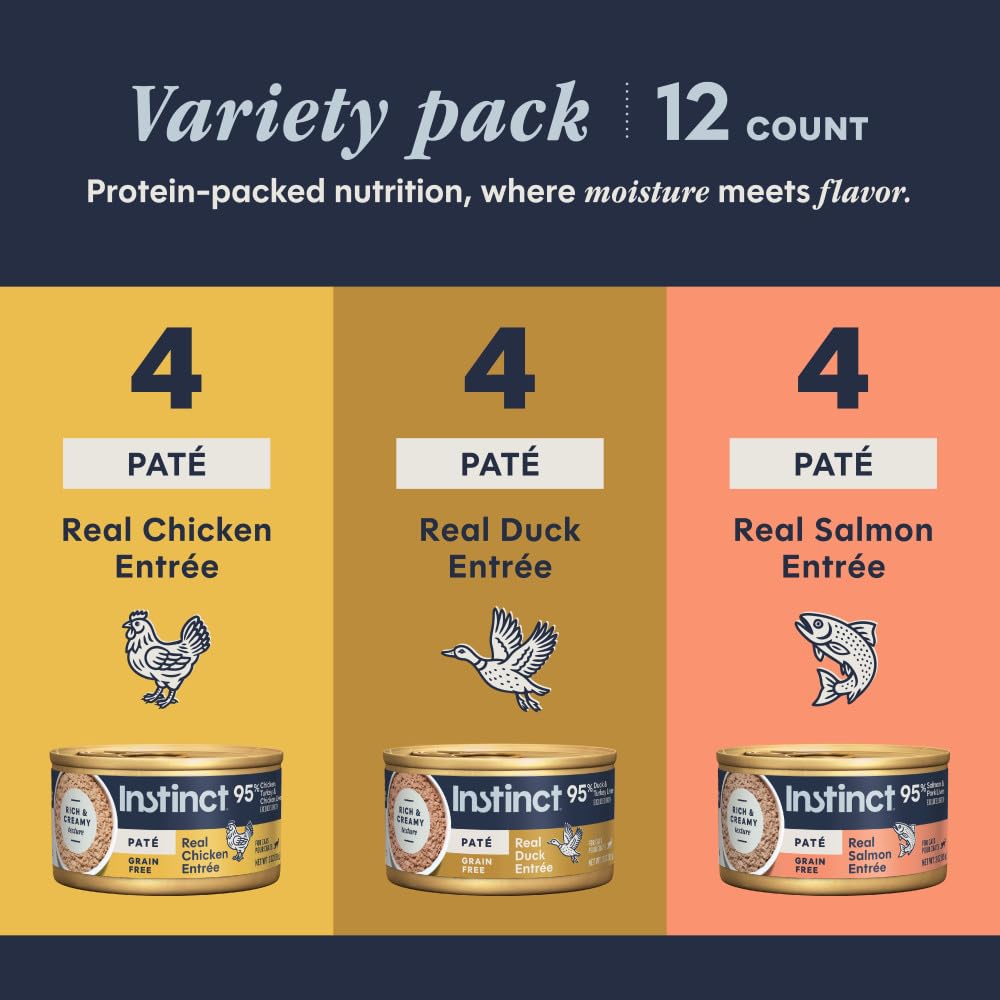Instinct poulet et canard ouverts montrant viande réelle et consistance riche