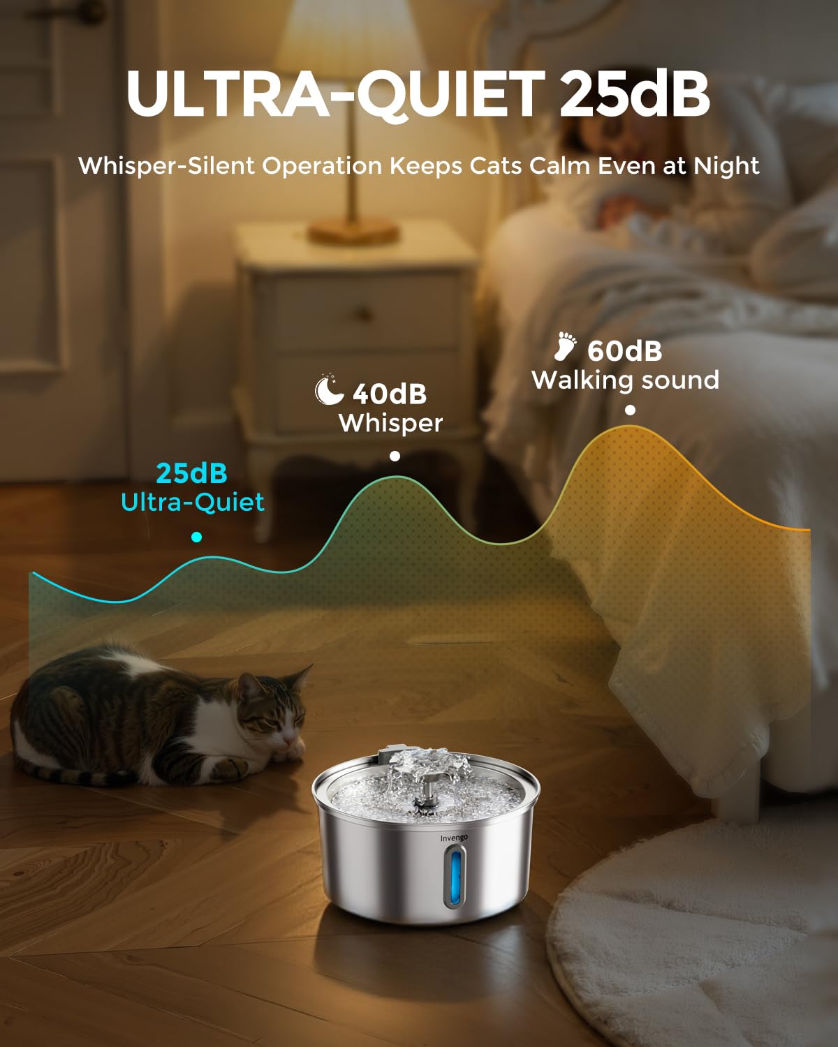 Invengo filtres inclus 5 couches pour eau plus propre et fraîcheur