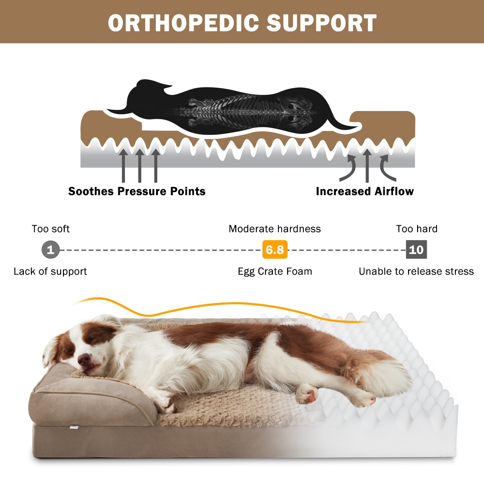 INVENHO gros plan mousse egg-crate offrant soutien orthopédique