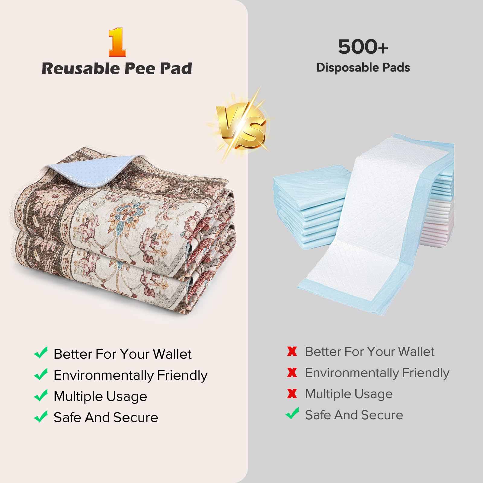INVENHO gros plan du revêtement TPU imperméable qui bloque les liquides