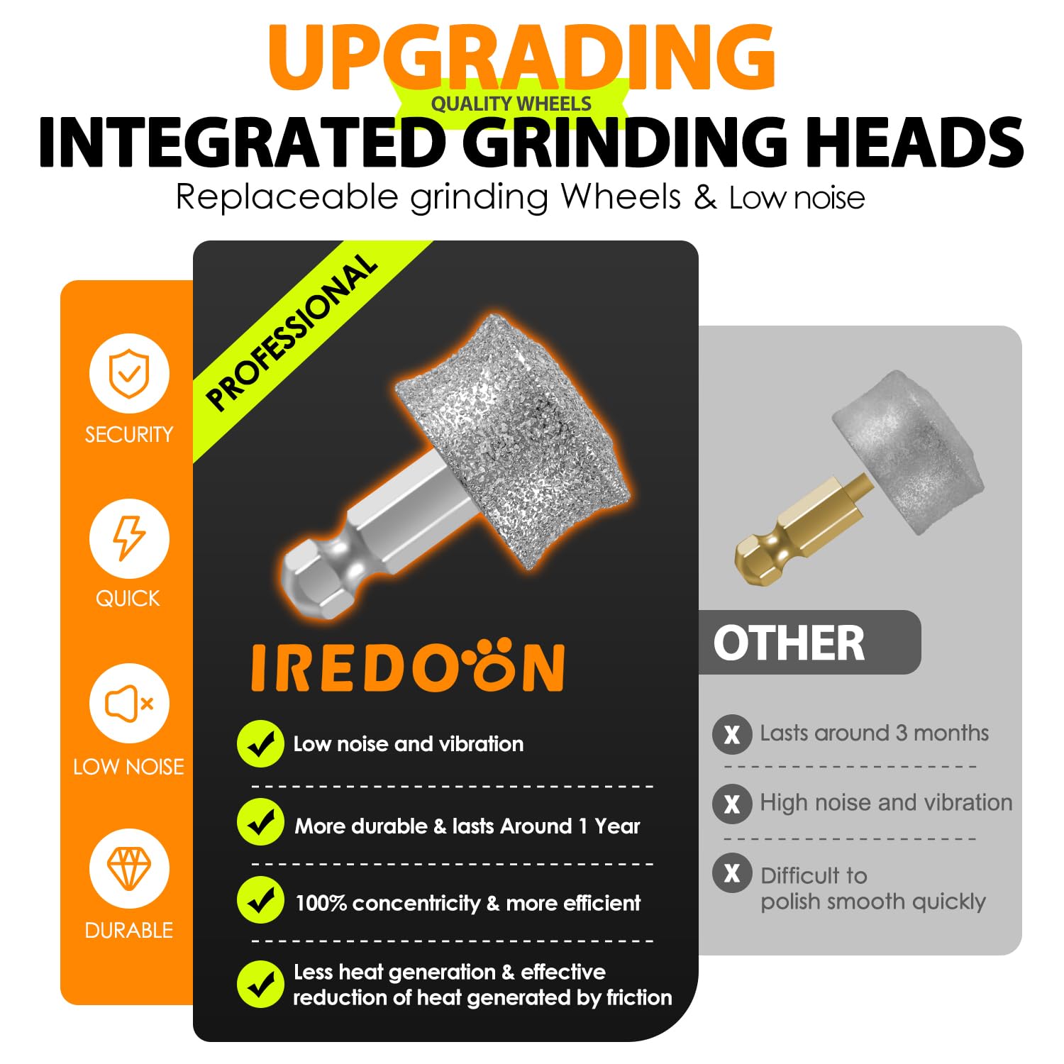 IREDOON détail du matériau diamant indiquant dissipation de chaleur et longévité