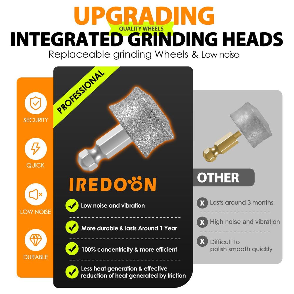 IREDOON détail du matériau diamant indiquant dissipation de chaleur et longévité