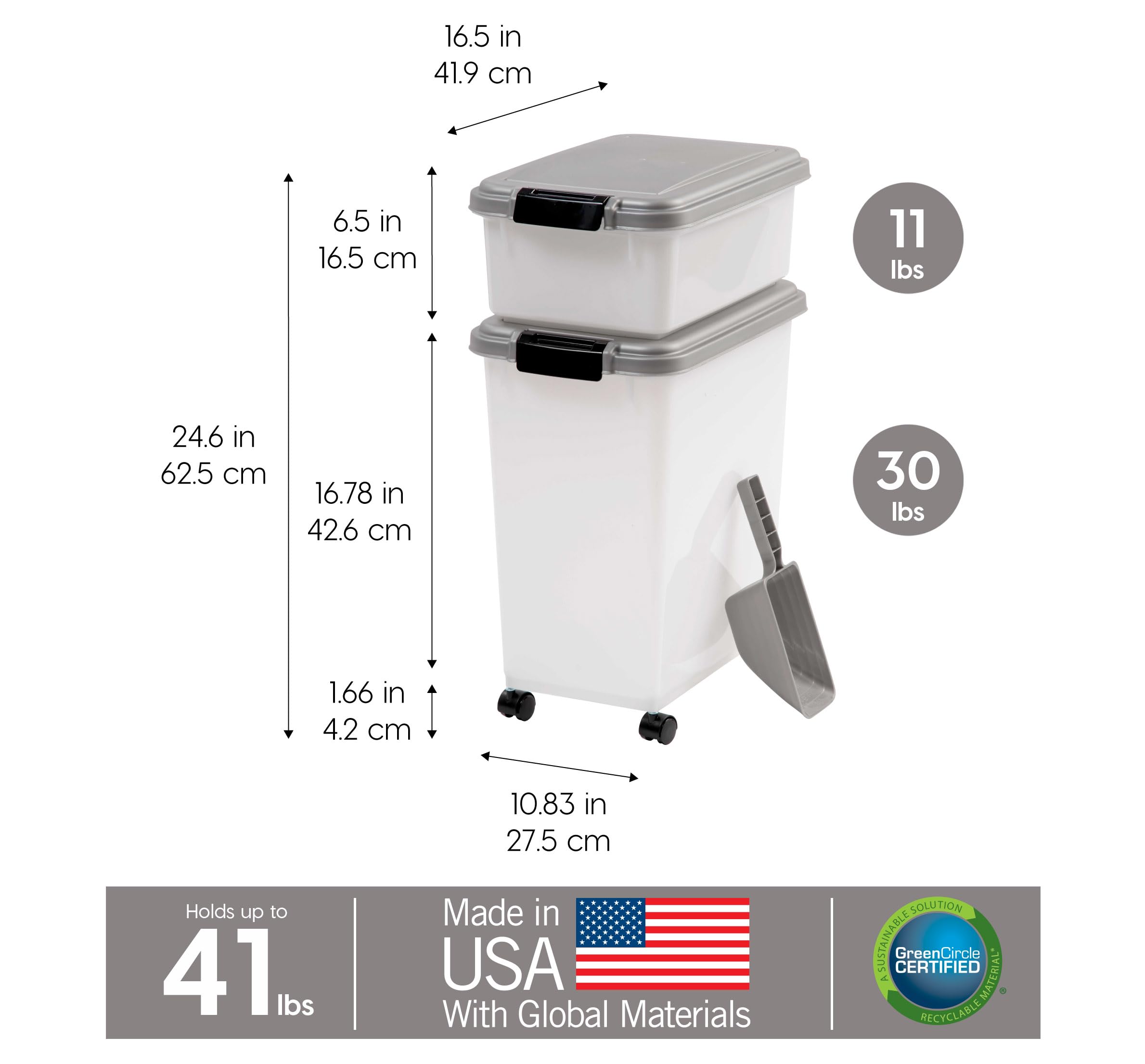 IRIS USA bac translucide montrant niveau de croquettes pour gestion facile