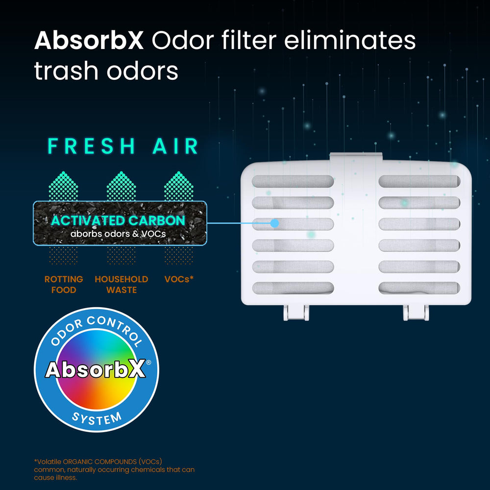 iTouchless gros plan charbon activé montrant action absorbante efficace