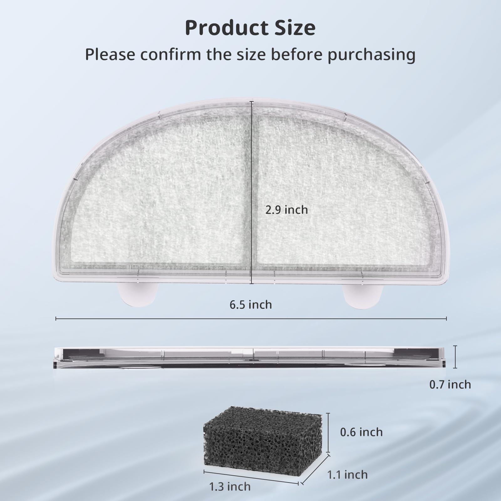 ITSCUTE gros plan sur la texture du filtre montrant couches de coton et efficacité