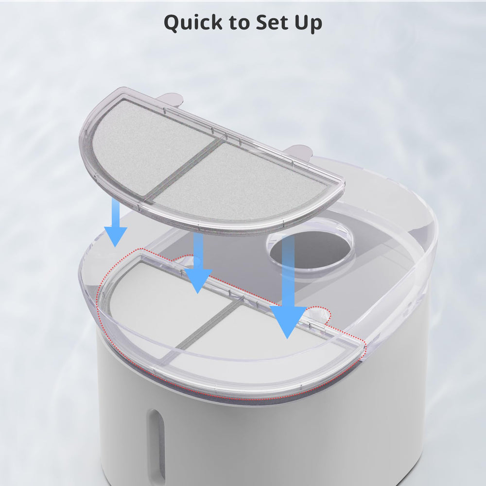 ITSCUTE pack de filtres sur un plan de travail de cuisine valorisant une eau plus propre