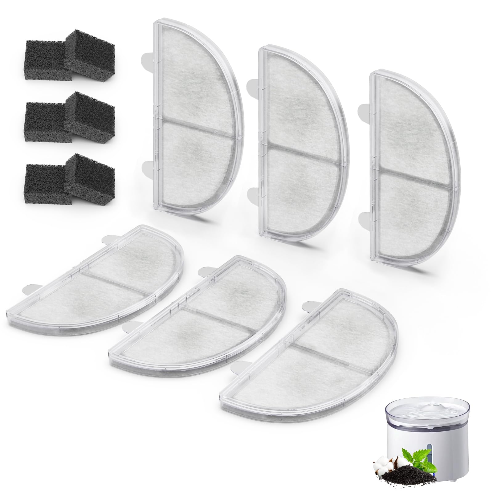 ITSCUTE pack de filtres en avant montrant la compatibilité WF20/CF20 et gain de temps