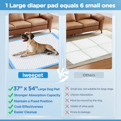 iweepet gros plan montrant les six couches pour absorption optimale