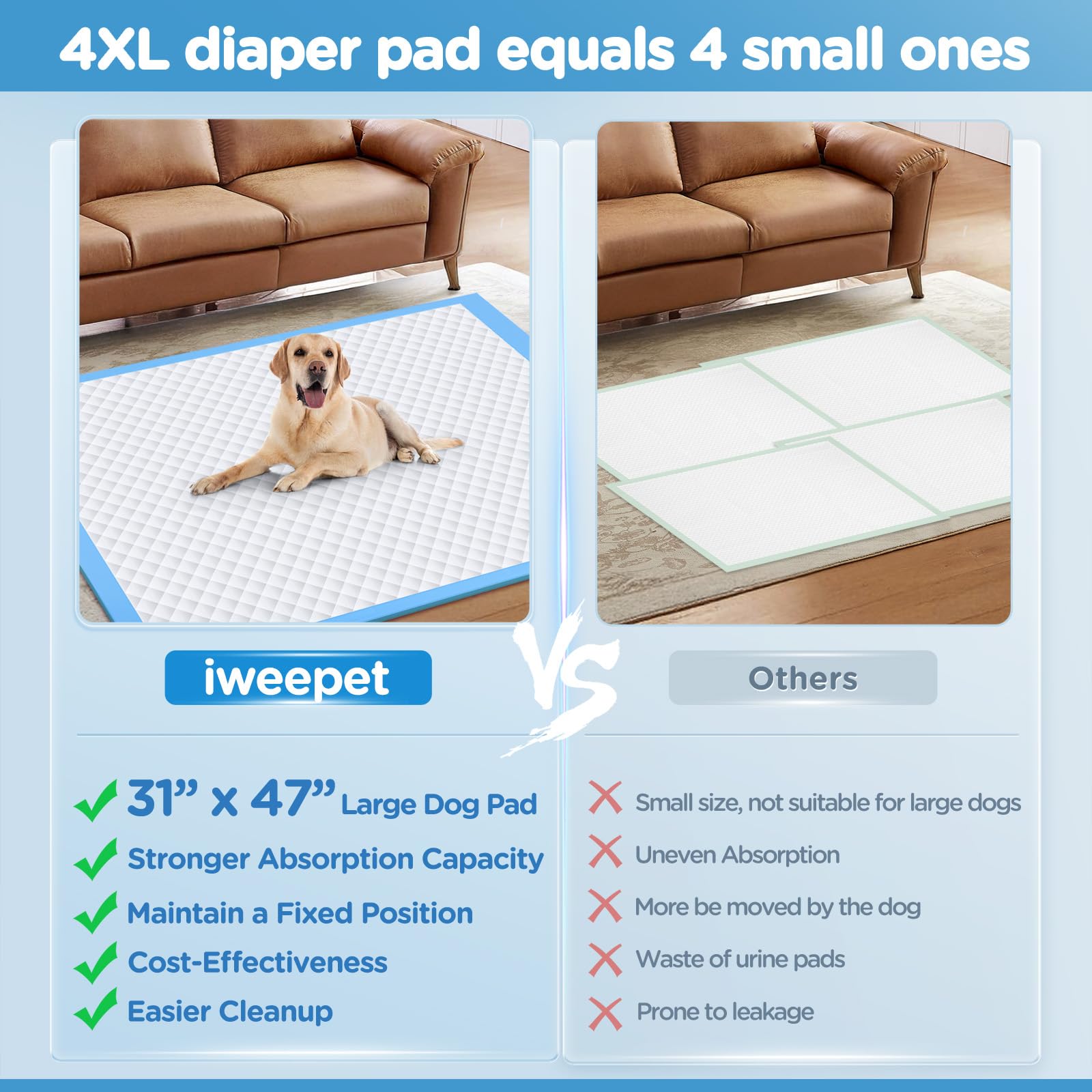 iweepet surface non-tissée douce offrant confort et réduction d’irritation