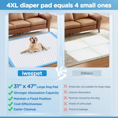 iweepet surface non-tissée douce offrant confort et réduction d’irritation