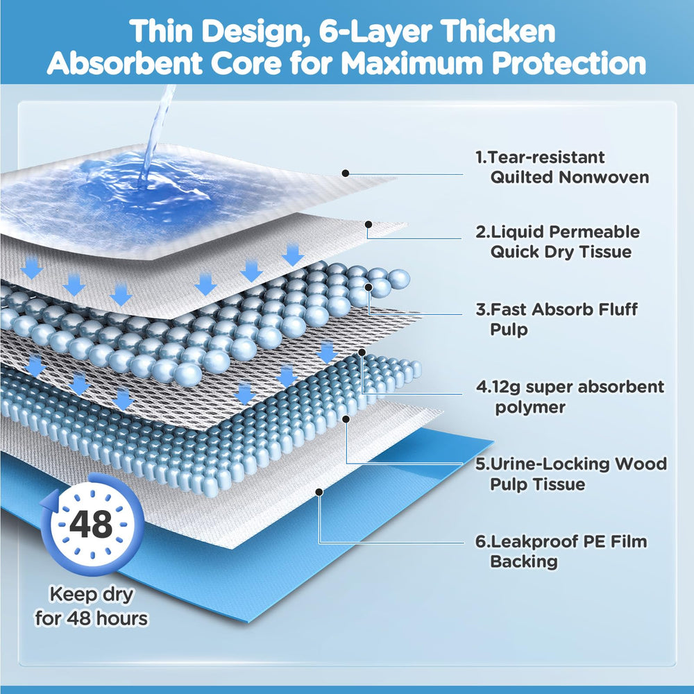 iweepet démonstration absorption illustrant haute capacité