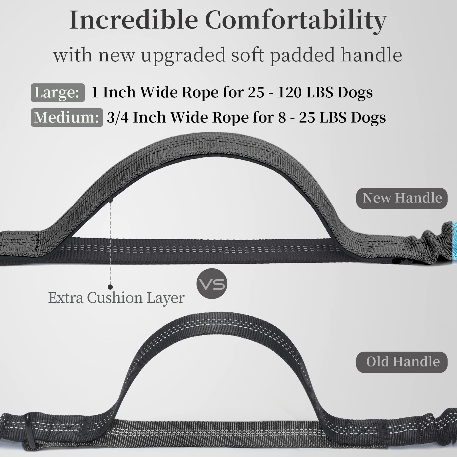 iYoShop double absorbeur de choc gros plan, réduit à-coups pour confort