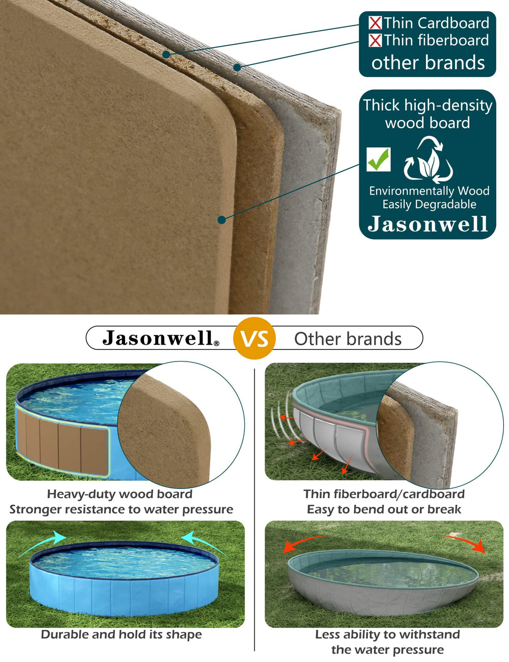 Jasonwell chien jouant dans la piscine illustrant rafraîchissement sûr