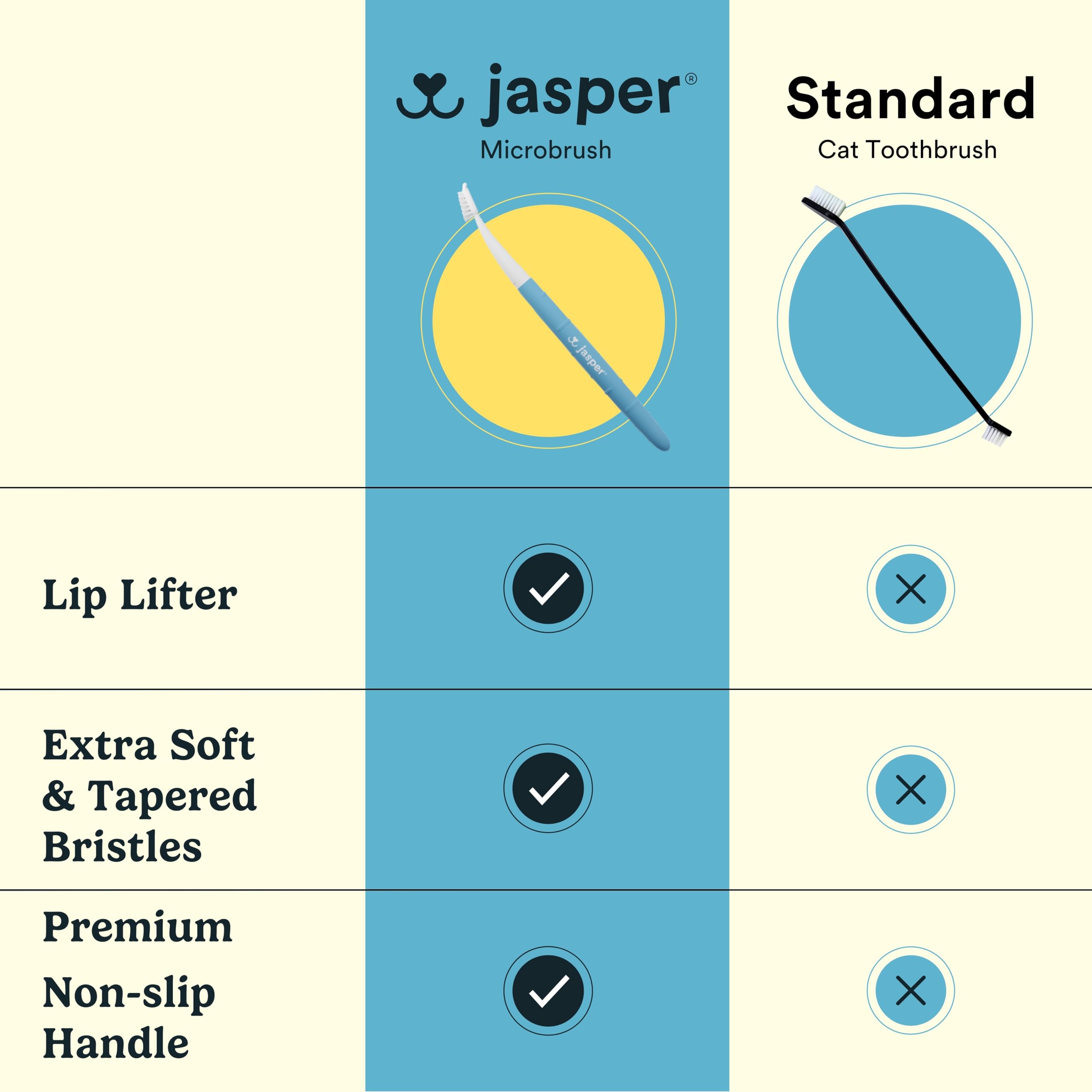 Jasper brosse à l'échelle d'une main pour visualiser la taille