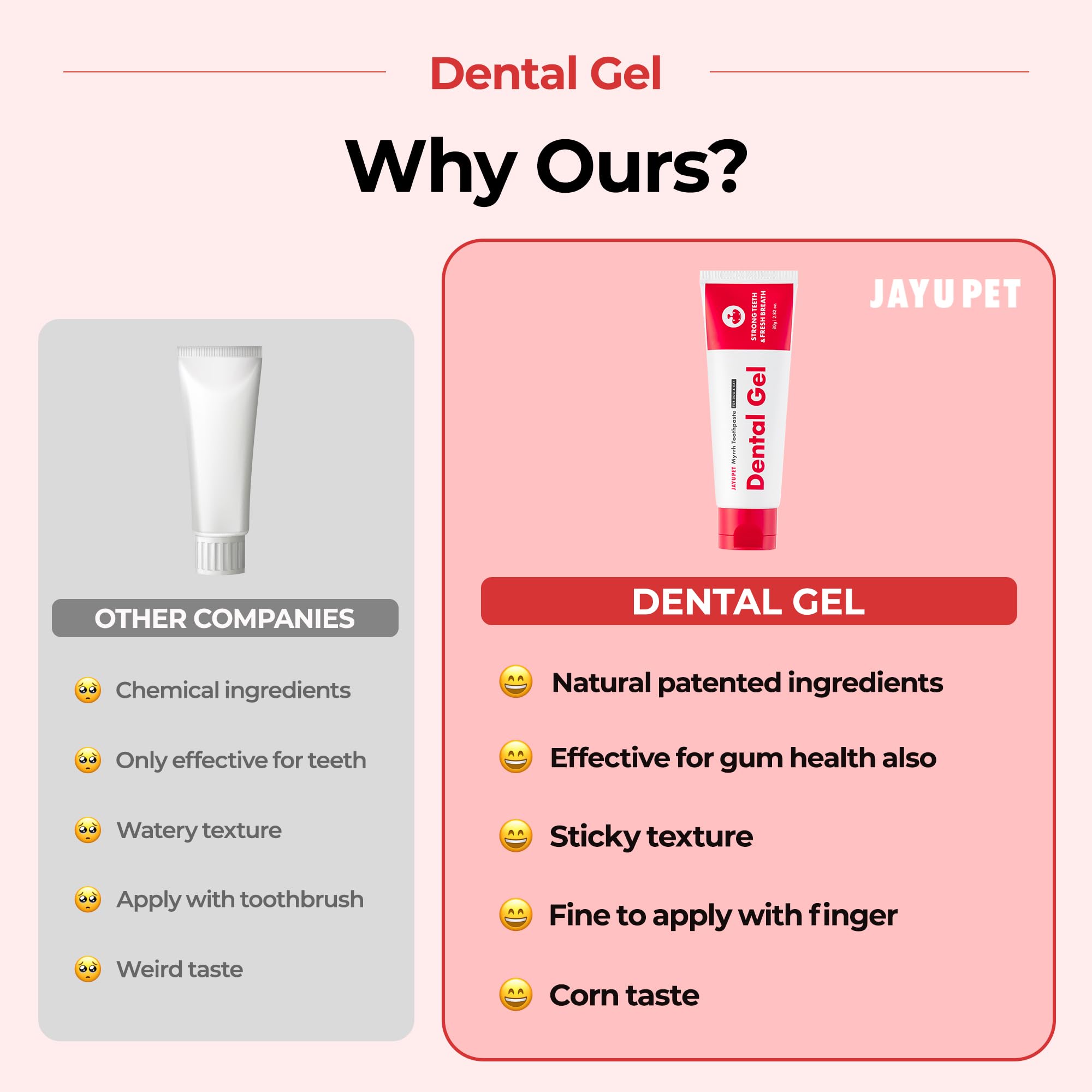 JAYU PET application au doigt nettoie dents et rafraîchit haleine