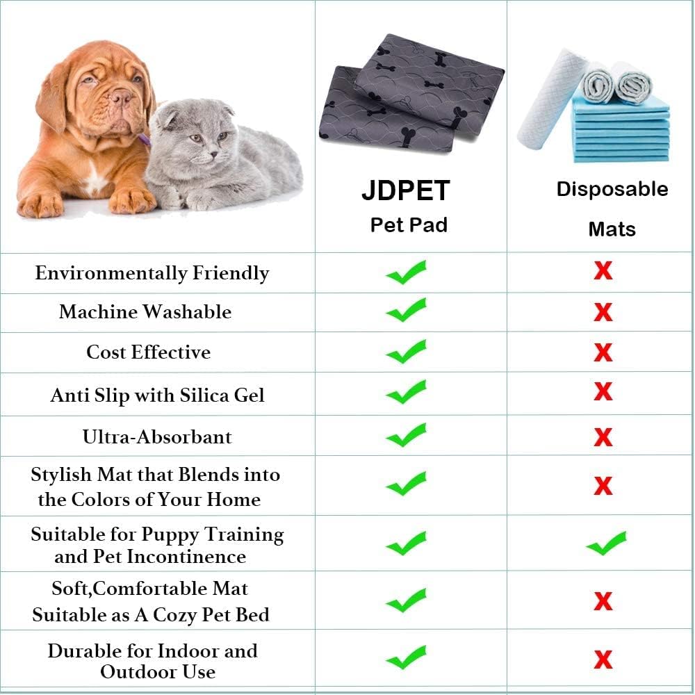 JdPet tapis installé sur siège de voiture protégeant les tissus en voyage