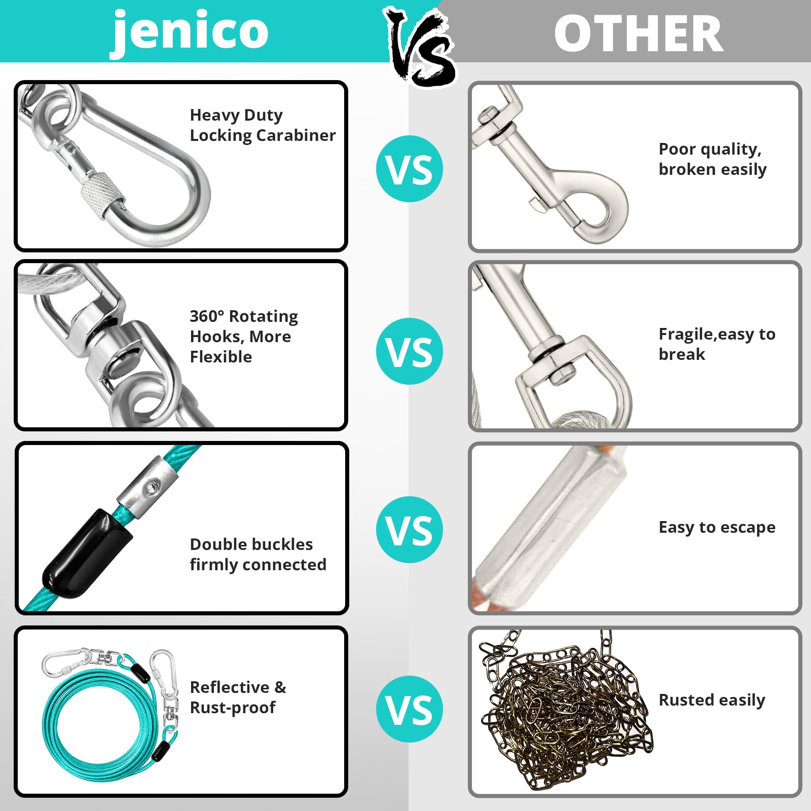 jenico comparaison taille 15 ft pour évaluer l'espace disponible