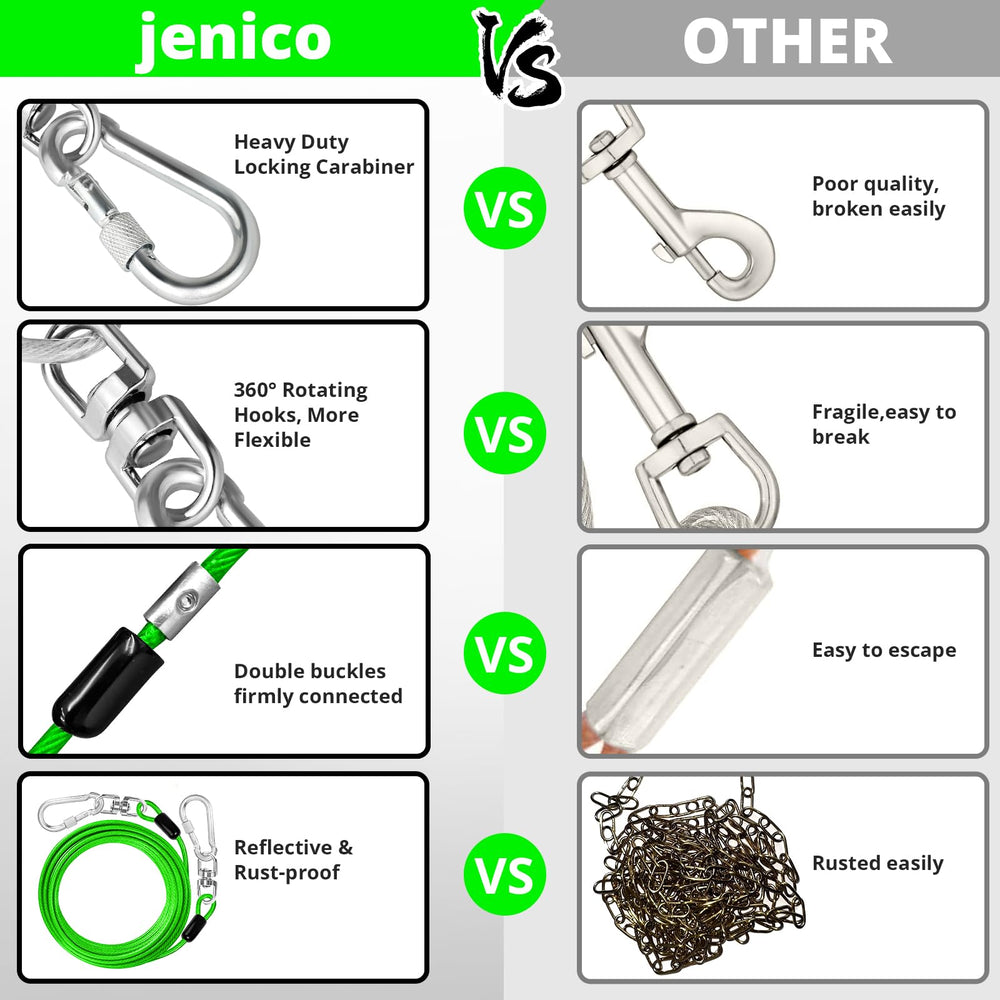 jenico comparaison taille avec chien illustrant rayon d'action de 15 ft
