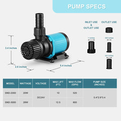 JEREPET gros plan impeller et axe en céramique pour fonctionnement silencieux et durable