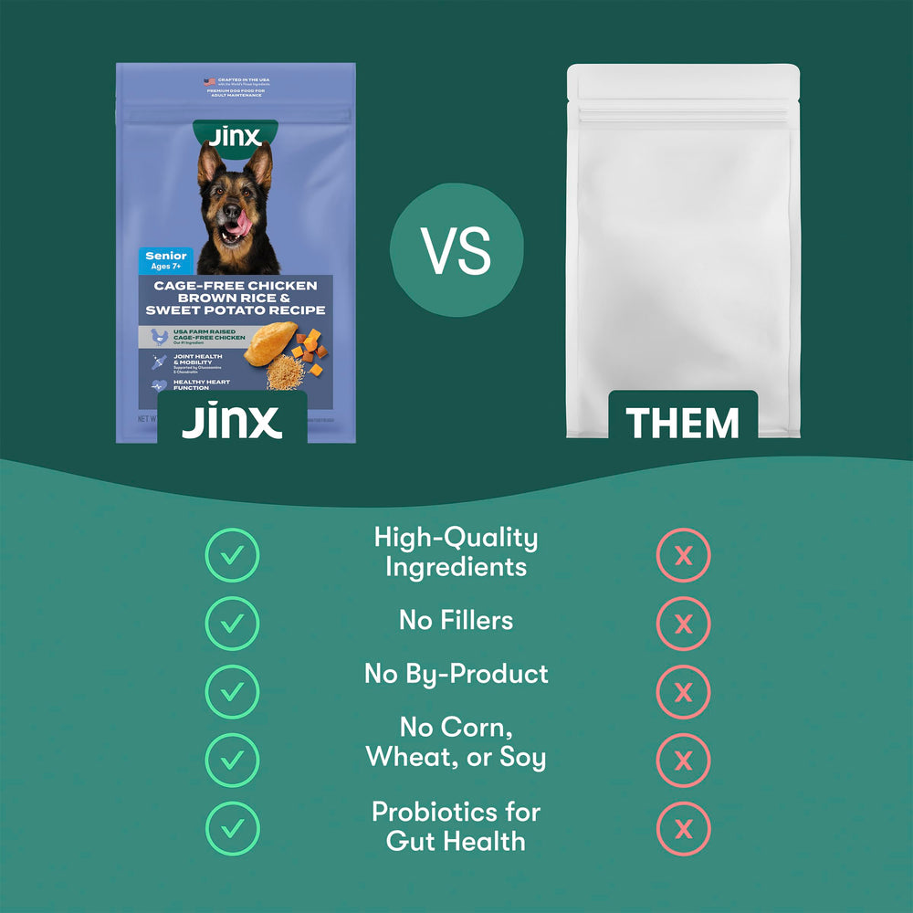 Jinx comparaison taille main illustrant taille de croquette facile à mâcher