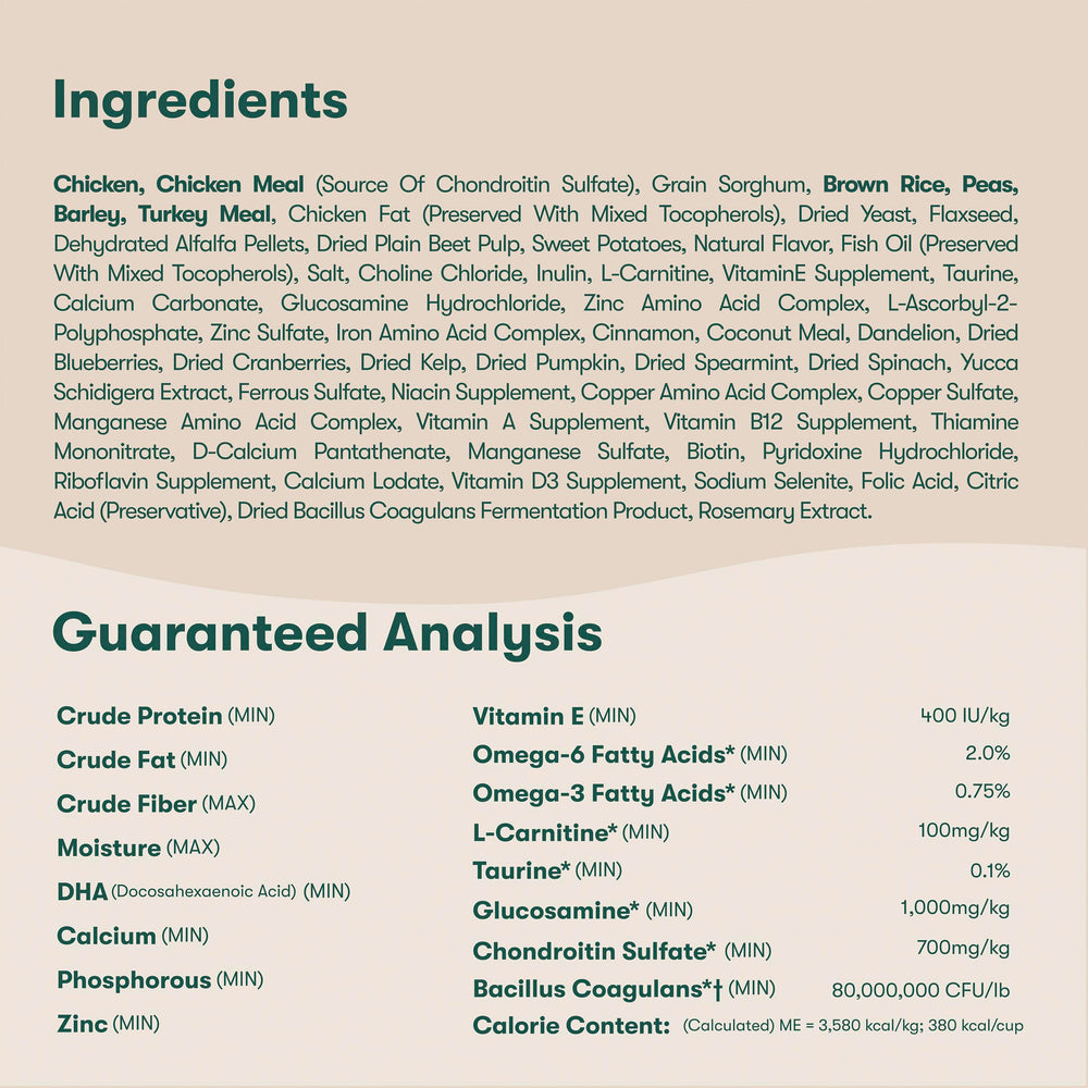 Jinx étiquette nutritionnelle lisible expliquant vitamines et minéraux