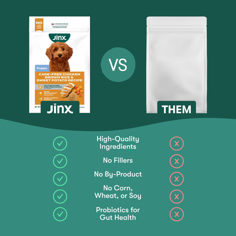Étiquette nutritionnelle Jinx détaillant protéines, DHA et minéraux essentiels pour croissance