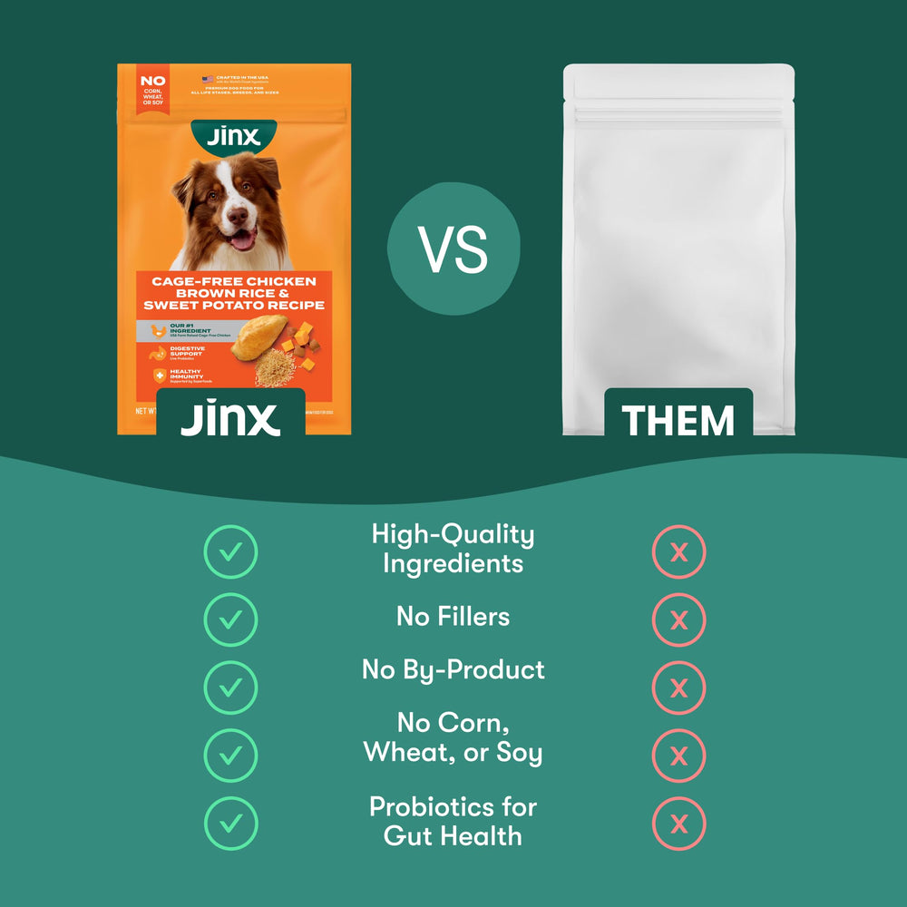 Jinx sac ouvert révélant la qualité des croquettes prêtes à servir