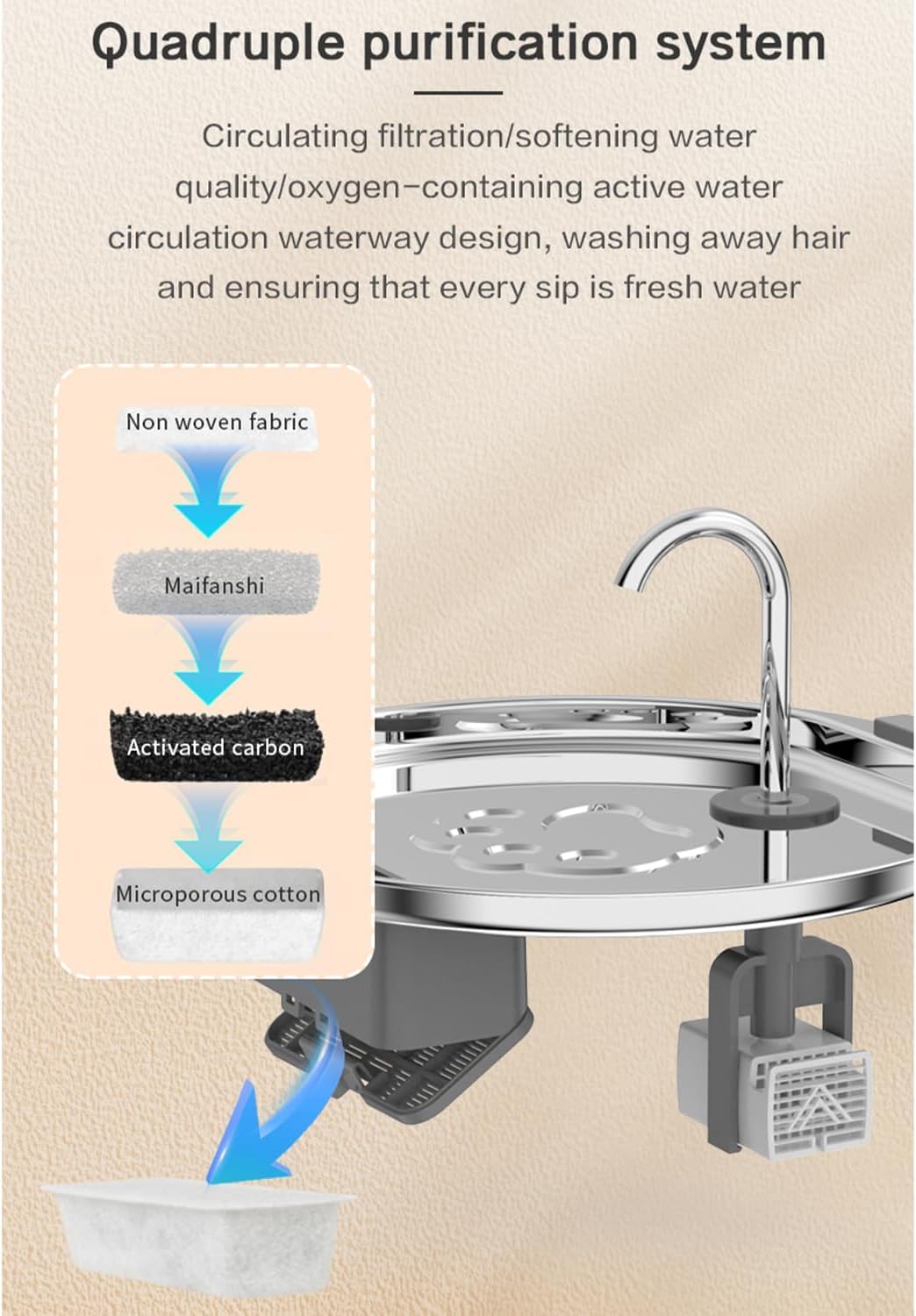 JLVDXN pompe et éponge haute densité pour filtration efficace