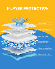Jolly Care profil du tapis épais soulignant robustesse et confort