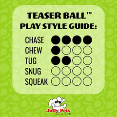 Jolly Pets Teaser Ball gros plan sur texture offrant meilleure prise en gueule