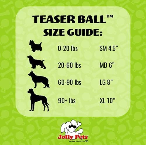 Jolly Pets Teaser Ball intérieur avec pâte de cacahuète, augmente l'intérêt