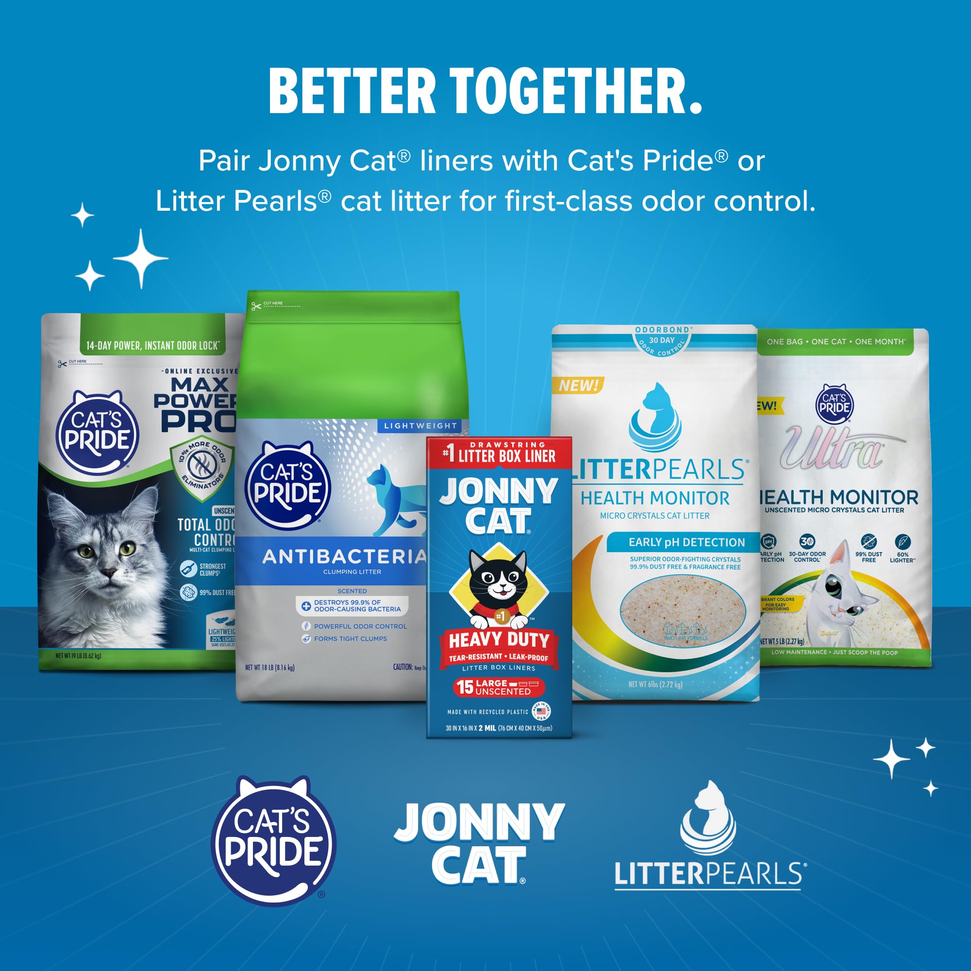 Jonny Cat mise en scène cuisine propre montrant gain de temps quotidien