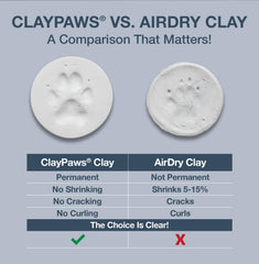 JorVet ClayPaws galette d'argile en gros plan montrant texture et précision
