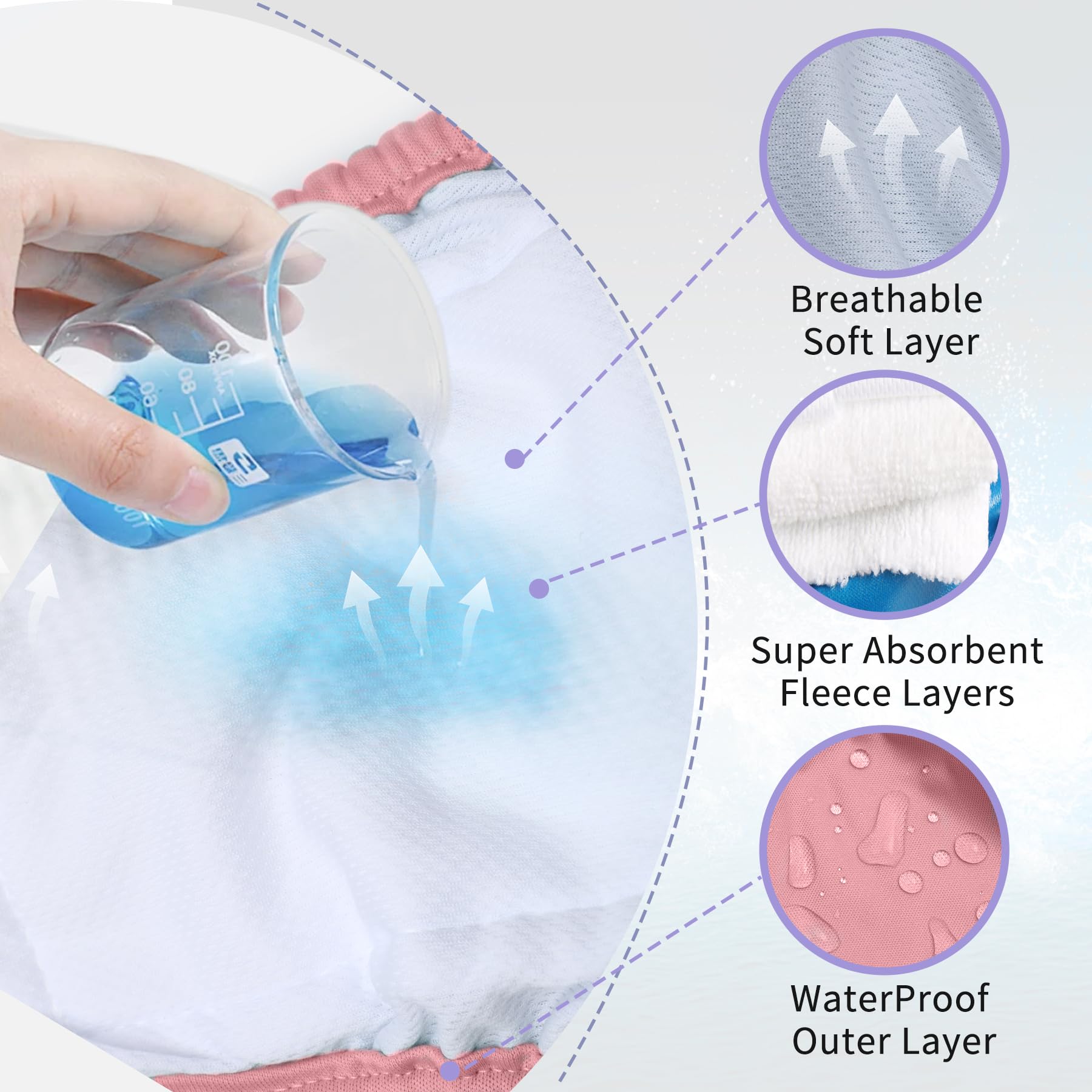 JoyDaog détail de la sangle ajustable et des élastiques pour maintien sûr